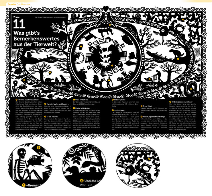Illustration CSS