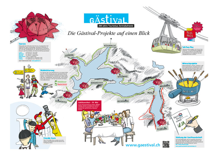 Illustration Gästival